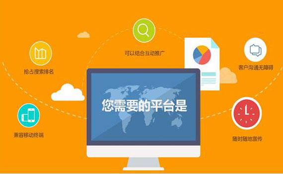 如何挑選優質的網站建設企業?